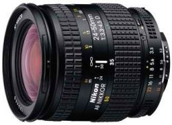 Andorra-Nikon 24-50mm f/3.3-4.5D Zoom