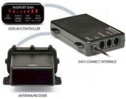 Andorra-Escort Passport Qi45 Euro