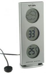 Andorra-Inovalley Mini Weather SM17