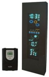 Andorra-Inovalley SM34