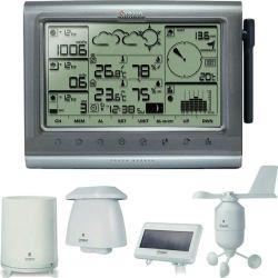 Andorra-Oregon Scientific WMR200